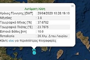 Σεισμός 3,8 Ρίχτερ στην Αττική